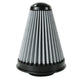 aFe Takeda Air Filters IAF PDS A/F PDS 3F x 6B (INV) x 2-3/4T(DOM) x 8H(VS)