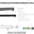 Product Specifications Sheet