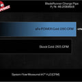 Technical Bulletin