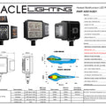 Product Specifications Sheet