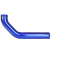 User 3