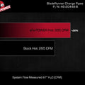Technical Bulletin