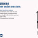 Bilstein B4 2003 Volkswagen Jetta Wolfsburg Edition Rear Shock Absorber