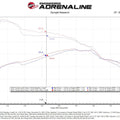 Technical Bulletin