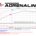 Technical Bulletin