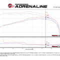 Technical Bulletin