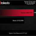 Technical Bulletin