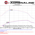 Technical Bulletin