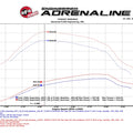 Technical Bulletin