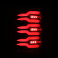 User 3