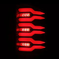 User 3