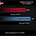 aFe BladeRunner 3in & 3-1/2in AL Hot and Cold Charge Pipe Kit Black RAM Diesel Trucks 25-26 L6-6.7L