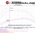 Technical Bulletin