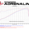 Technical Bulletin