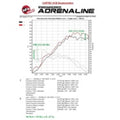 Technical Bulletin